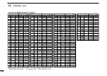 Предварительный просмотр 114 страницы Icom IC-M506GE Instruction Manual