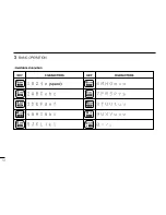 Предварительный просмотр 18 страницы Icom IC-M602 Instruction Manual