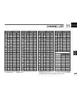 Предварительный просмотр 61 страницы Icom IC-M602 Instruction Manual