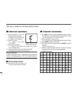 Предварительный просмотр 76 страницы Icom IC-M602 Instruction Manual