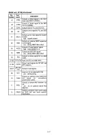 Preview for 12 page of Icom IC-M700PRO Service Manual