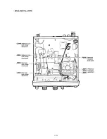 Preview for 15 page of Icom IC-M700PRO Service Manual