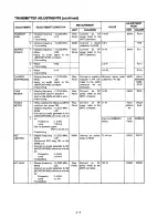 Preview for 18 page of Icom IC-M700PRO Service Manual