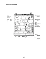 Preview for 19 page of Icom IC-M700PRO Service Manual