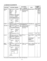 Preview for 20 page of Icom IC-M700PRO Service Manual