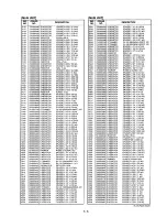 Preview for 27 page of Icom IC-M700PRO Service Manual