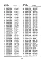 Preview for 30 page of Icom IC-M700PRO Service Manual