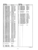 Preview for 32 page of Icom IC-M700PRO Service Manual