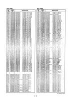 Preview for 34 page of Icom IC-M700PRO Service Manual