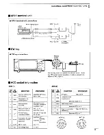 Preview for 15 page of Icom IC-M800 Instruction Manual