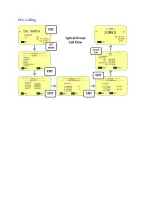 Предварительный просмотр 11 страницы Icom IC-M802 Notes On Operation