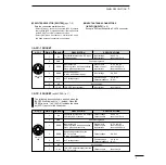 Предварительный просмотр 7 страницы Icom IC-PW1 Instruction Manual