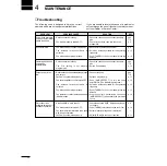 Preview for 18 page of Icom IC-PW1 Instruction Manual