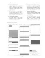 Предварительный просмотр 9 страницы Icom IC-R70 Maintenance Manual