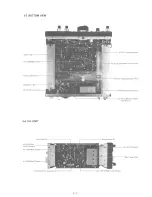Предварительный просмотр 11 страницы Icom IC-R70 Maintenance Manual