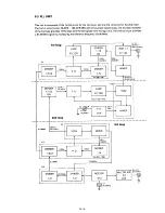 Предварительный просмотр 18 страницы Icom IC-R70 Maintenance Manual