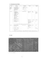 Предварительный просмотр 40 страницы Icom IC-R70 Maintenance Manual
