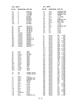 Предварительный просмотр 73 страницы Icom IC-R70 Maintenance Manual