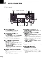 Предварительный просмотр 4 страницы Icom IC-R75 Instruction Manual