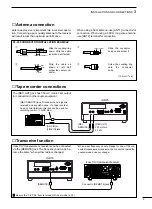Предварительный просмотр 11 страницы Icom IC-R75 Instruction Manual