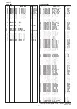 Предварительный просмотр 41 страницы Icom iC- r8500 Service  Manual Addendum