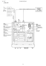 Предварительный просмотр 52 страницы Icom iC- r8500 Service  Manual Addendum