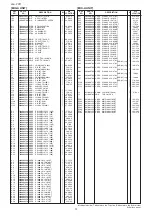 Предварительный просмотр 64 страницы Icom iC- r8500 Service  Manual Addendum