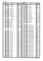Предварительный просмотр 65 страницы Icom iC- r8500 Service  Manual Addendum