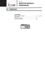 Предварительный просмотр 108 страницы Icom iC- r8500 Service  Manual Addendum