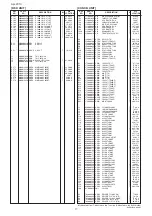 Предварительный просмотр 128 страницы Icom iC- r8500 Service  Manual Addendum