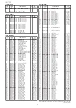 Предварительный просмотр 149 страницы Icom iC- r8500 Service  Manual Addendum