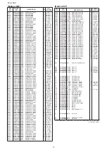 Предварительный просмотр 159 страницы Icom iC- r8500 Service  Manual Addendum