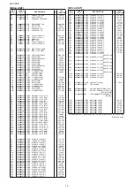 Предварительный просмотр 190 страницы Icom iC- r8500 Service  Manual Addendum
