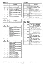Предварительный просмотр 229 страницы Icom iC- r8500 Service  Manual Addendum