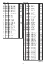 Предварительный просмотр 252 страницы Icom iC- r8500 Service  Manual Addendum