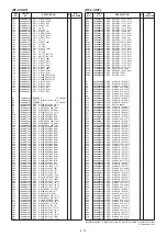 Предварительный просмотр 254 страницы Icom iC- r8500 Service  Manual Addendum