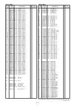 Предварительный просмотр 255 страницы Icom iC- r8500 Service  Manual Addendum