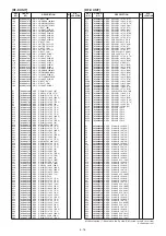 Предварительный просмотр 256 страницы Icom iC- r8500 Service  Manual Addendum