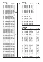 Предварительный просмотр 257 страницы Icom iC- r8500 Service  Manual Addendum