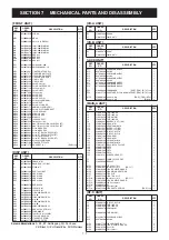 Предварительный просмотр 260 страницы Icom iC- r8500 Service  Manual Addendum