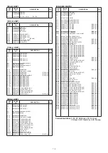 Предварительный просмотр 264 страницы Icom iC- r8500 Service  Manual Addendum