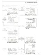 Предварительный просмотр 15 страницы Icom IC-R9000L Instruction Manual