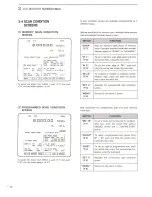 Предварительный просмотр 18 страницы Icom IC-R9000L Instruction Manual