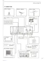 Предварительный просмотр 29 страницы Icom IC-R9000L Instruction Manual