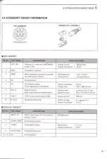 Preview for 33 page of Icom IC-RSOOCOL Instruction Manual