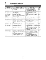 Предварительный просмотр 24 страницы Icom IC-SAT100M Operating Manual