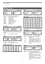 Предварительный просмотр 25 страницы Icom IC-T10 Advanced Manual