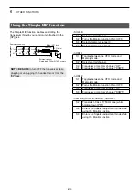 Preview for 41 page of Icom IC-T10 Advanced Manual