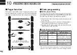 Предварительный просмотр 50 страницы Icom IC-V82 Instruction Manual