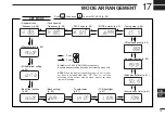 Предварительный просмотр 91 страницы Icom IC-V82 Instruction Manual